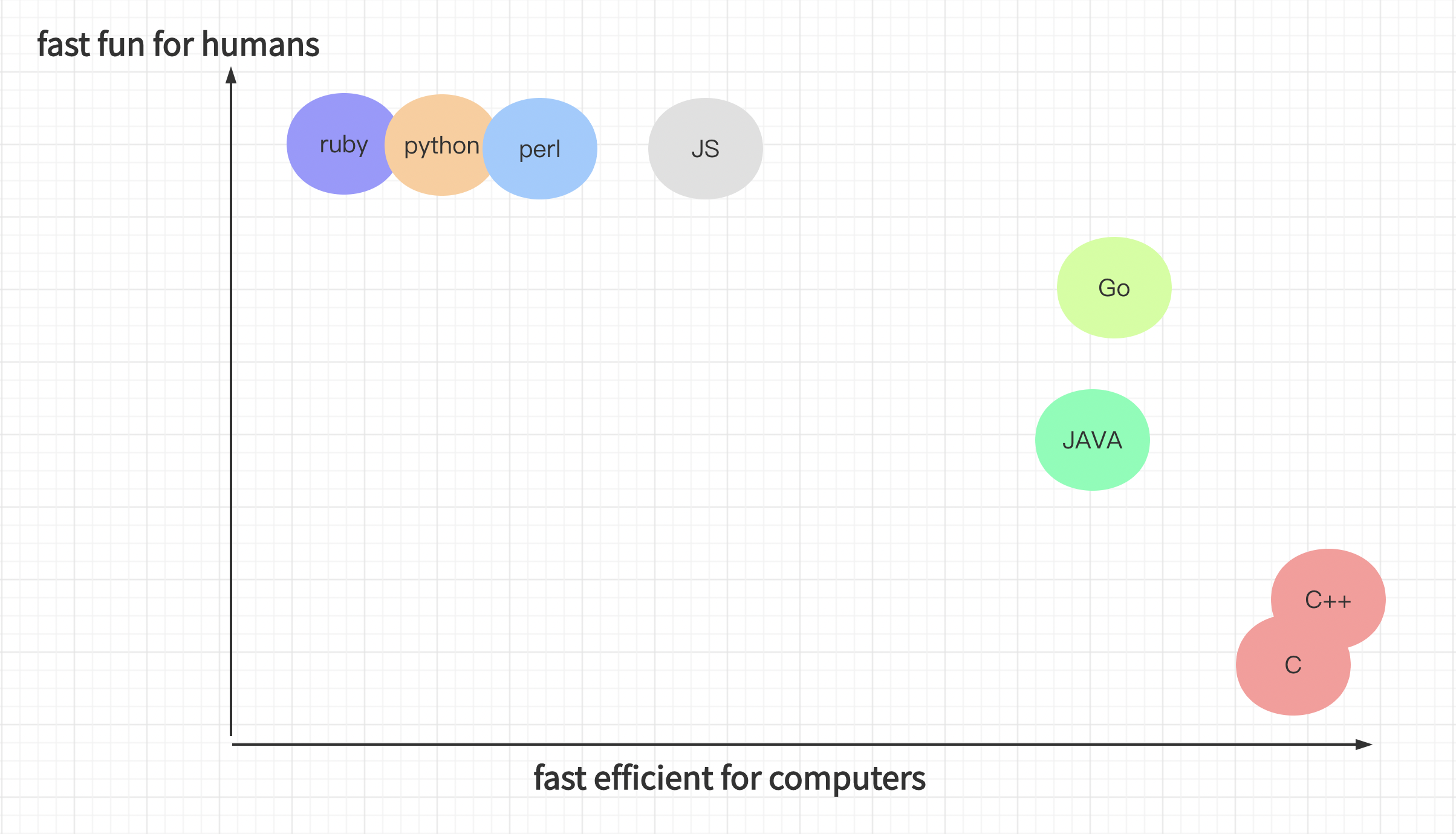 截屏2022-07-24 07.29.21