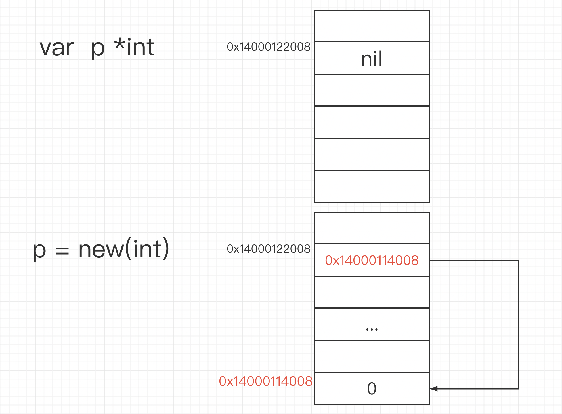 截屏2022-07-30 23.15.24
