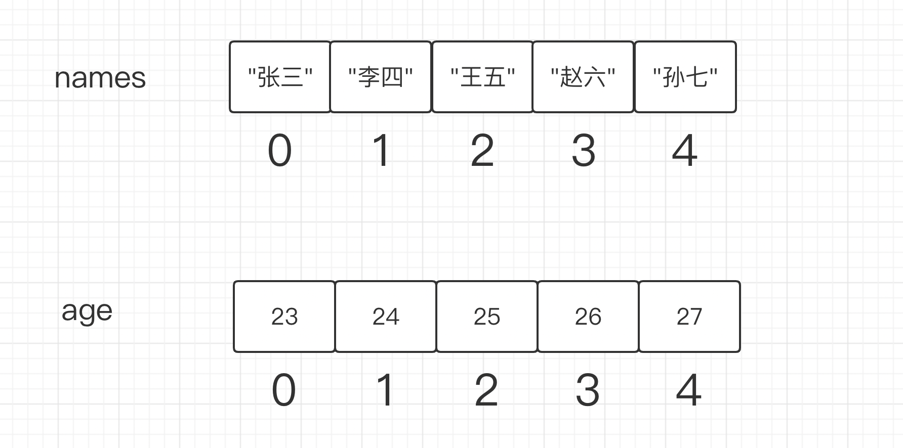 截屏2022-08-02 12.19.49