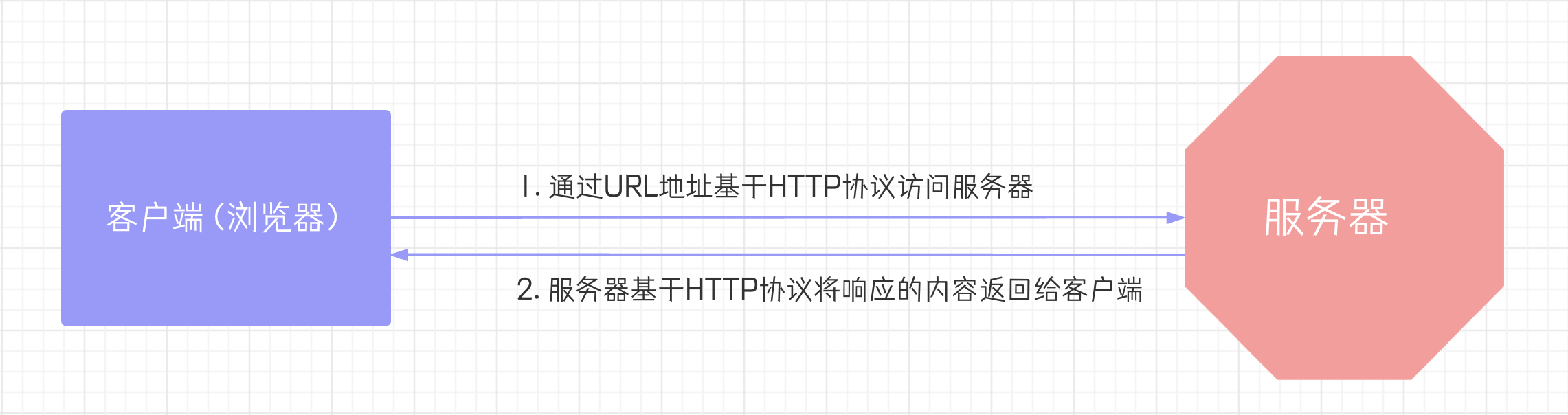 截�屏2022-08-28 20.18.31