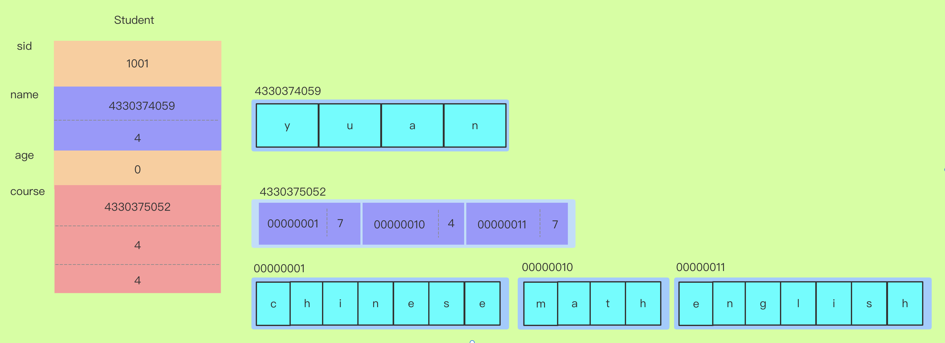 截屏2022-09-03 22.12.24
