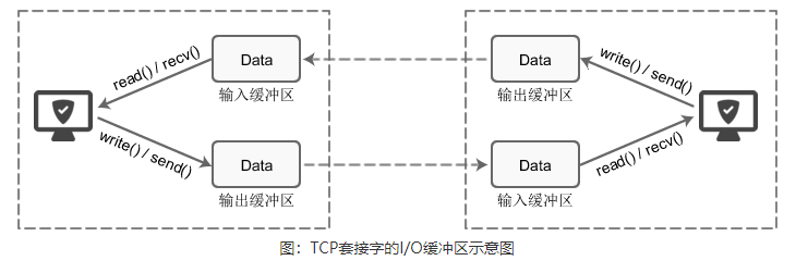 image-20210628165851154