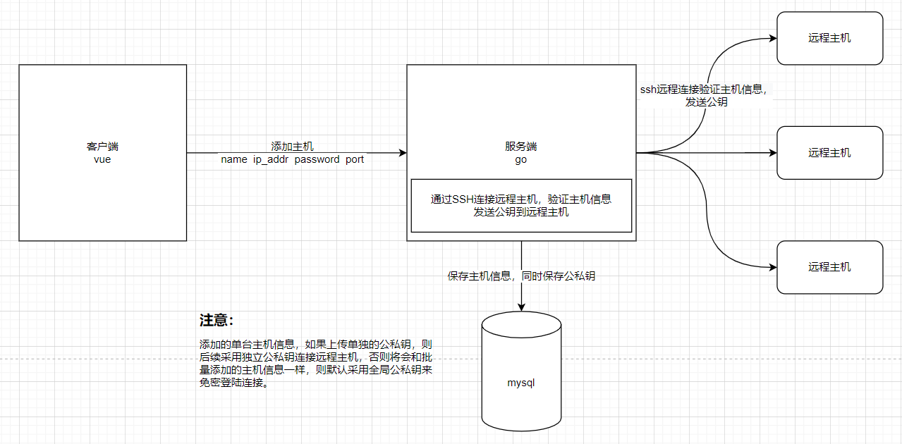 image-20230910081722160